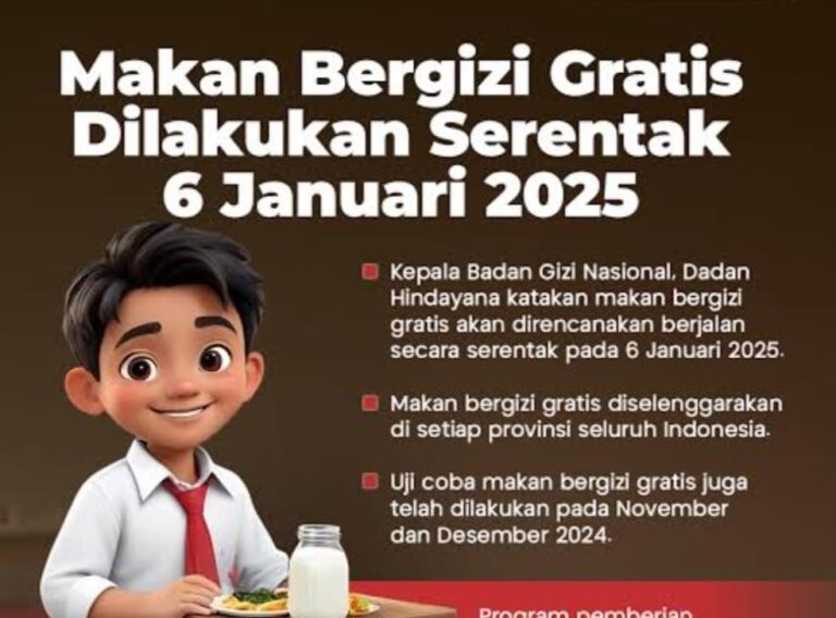Maksimalkan Fungsi Pengawasan, Program Makan Bergizi Gratis Ditunggu Masyarakat Sampang
