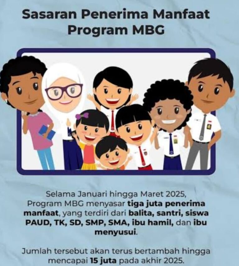 Belum Ada Kejelasan, Program MBG Di .Sampang Masih Menunggu Petunjuk BGN